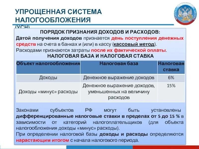 Новый налог усн. Упрощенная система налогообложения. Упрощенные системы налогообложения. Упрощенная система налогообложения доходы. Упрощенная система налогообложения (УСН).