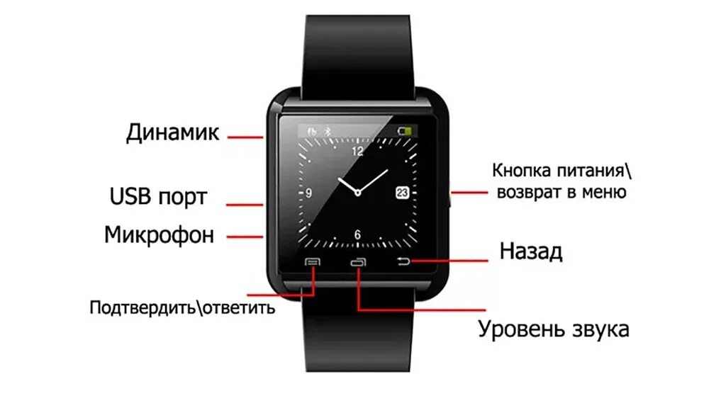 Как настроить часы smartwatch. Часы qiji u8. часы jersa u8. часы carcam q18. часы atrix smart watch e08.
