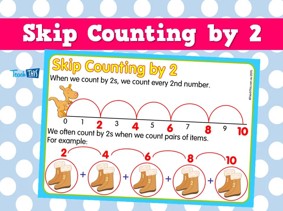Skip counting. Skip counting by 2. Skip counting by 2.5.10. Counting number пример.