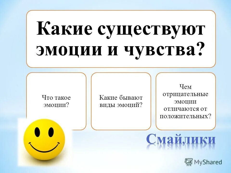 Какие чувства можно испытывать. Какие бывают эмоции. Какие существуют чувства. Какие виды эмоций бывают. Какие бывают отрицательные чувства.