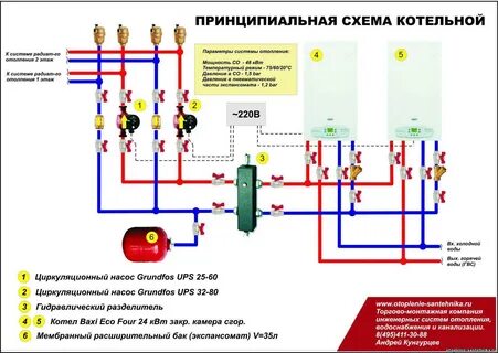 2 контура отопления