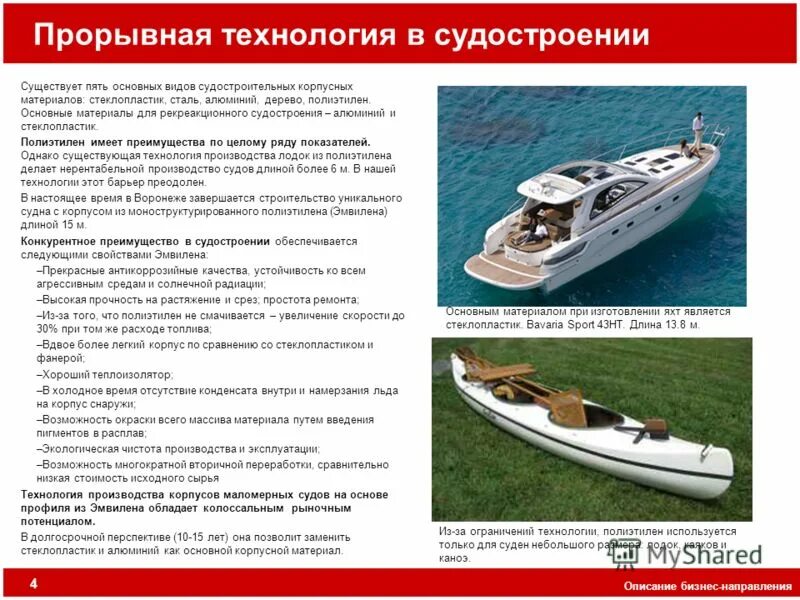 Виды продукции судостроения. Судостроение в россии презентация. Сырье для судостроения. Типы судостроения. Судостроение продукция.