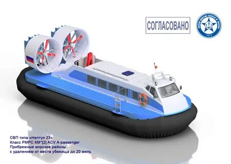 Судно внутреннего плавания