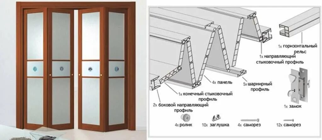 Схема сборки двери гармошки пластик ПХВ. Дверь гармошка 2700 высота. Складные двери межкомнатные гармошка Размеры. Габариты дверь гармошка межкомнатная. Rsp44 сборка двери