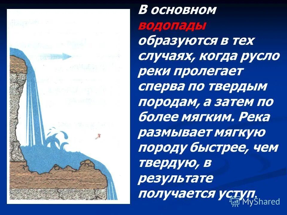 Как образуется водопад. Как образовывается ручей. Правильное русло. Направить в правильное русло.