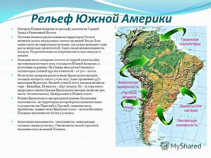 Северная америка характеристика материка по плану география. Основные формы рельефа Южной Америки 7 класс география. Равнины Южной Америки на карте 7 класс география. Рельеф Южной Америки 7 класс география. Формы рельефа Южной Америки на карте 7 класс.