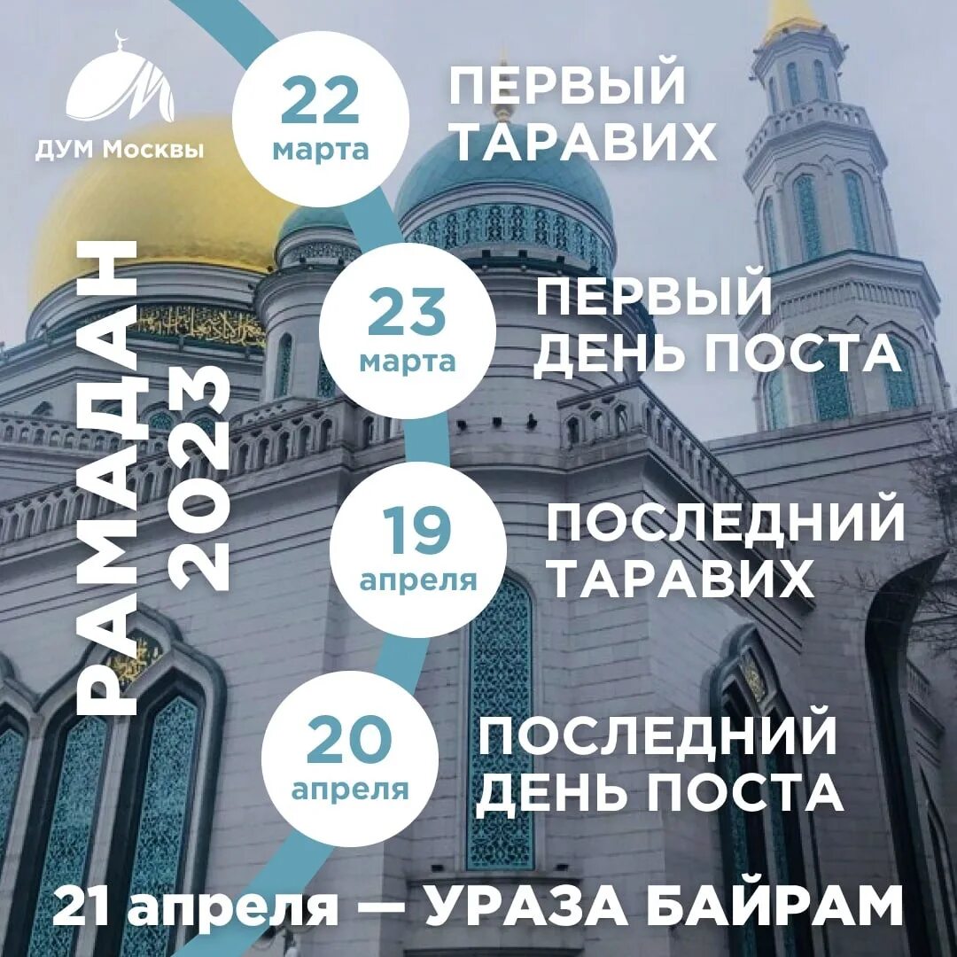 Календарно Рамазан Москва 2023. Мусульманский пост в 2023 году. Рамадан 2023 Москва. Месяц Рамадан в 2023.