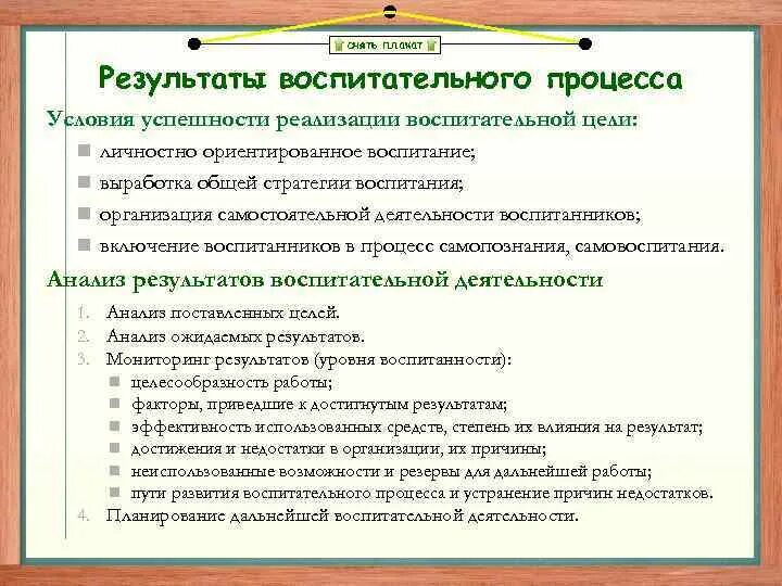 Основные воспитательные результаты. Результаты воспитательного процесса. Ожидаемые Результаты воспитательной работы. Недостатки плана воспитательной работы. Итоги воспитательной.