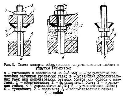 Ставить шайбу