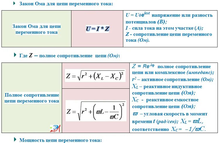 Формула расчета ом. Расчетные формулы по Электротехнике. Как найти z в Электротехнике формула. Как вычислить e в Электротехнике. Формулы для задач по Электротехнике.