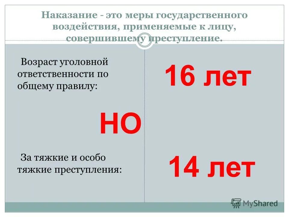 Наказание с 16 лет