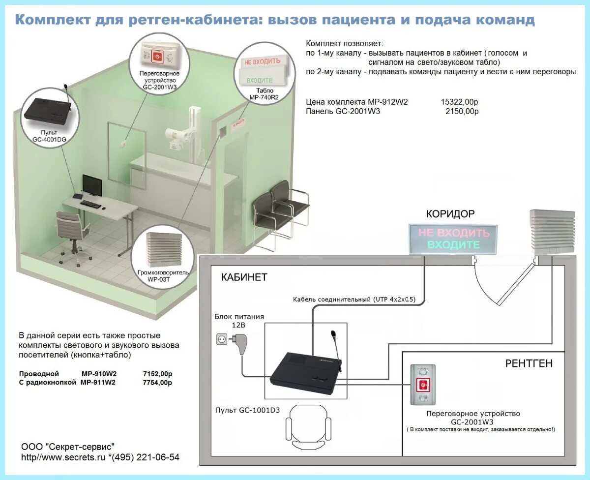 Комплект вызова для рентгенкабинета MP-912w2. Пульт селекторной связи GC-1001d4. Палатная сигнализация для вызова персонала проводная. GC-1001d4 схема.