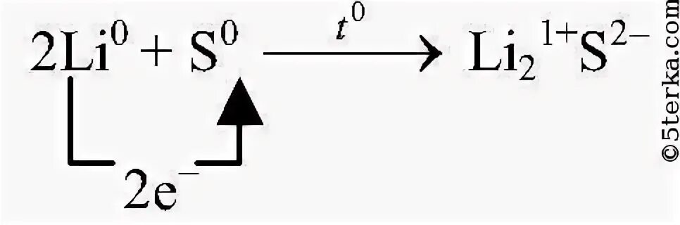 Zns h. Составьте уравнения реакций при которых из простых веществ li2s. Li/2 формула. Li2s. Li + s = li2s.