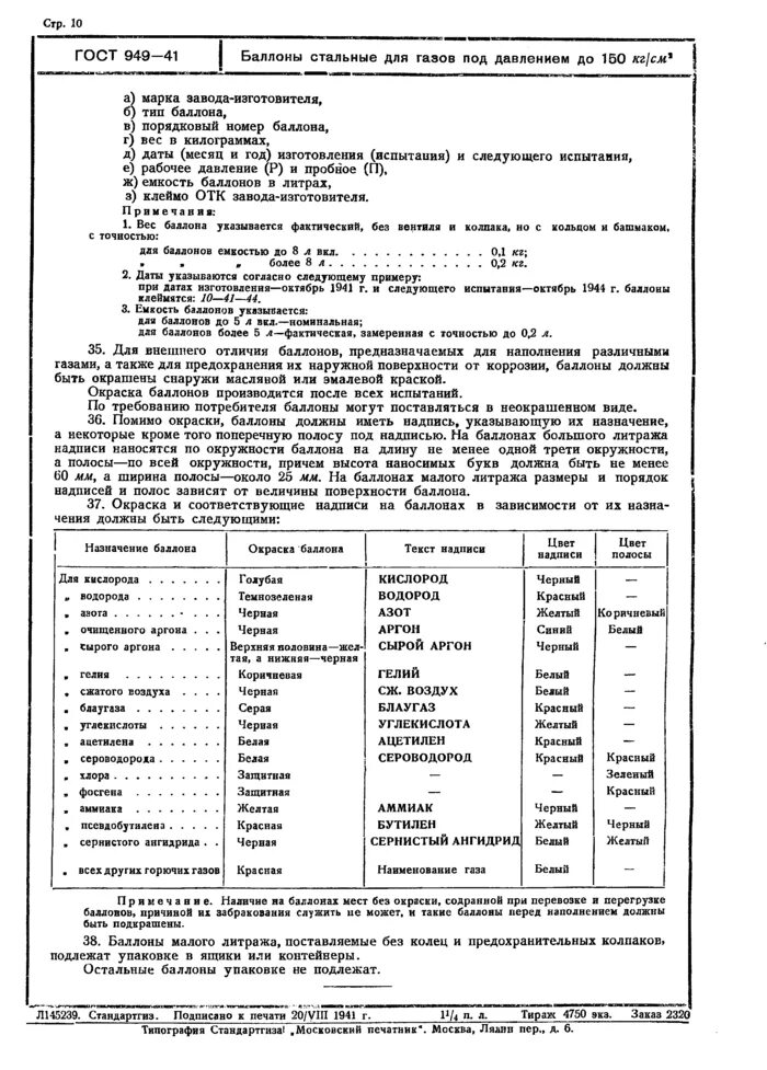 Периодичность испытания баллонов. Периодичность испытания баллонов. Освидетельствование кислородных баллонов. Маркировка ацетиленовых баллонов. Периодичность технического переосвидетельствования баллонов.