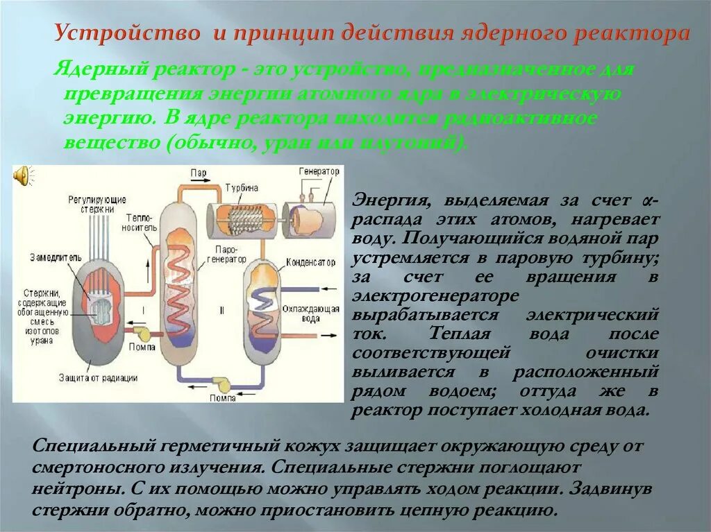 Какая реакция в ядерном реакторе