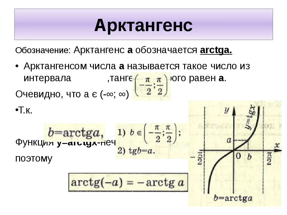 Функция arc. Понятие арксинуса арккосинуса арктангенса и арккотангенса. Арксинус арккосинус арктангенс числа. Арккотангенс четность. Определение арксинуса арккосинуса арктангенса и арккотангенса.