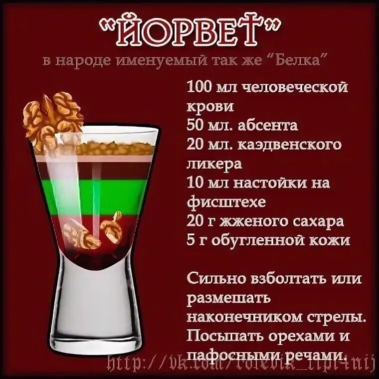 Абсент сколько градусов и с чем пьют. С чем пьют абсент. как правильно пить абсент. как пьют абсент и с чем мешают. как пить абсент правильно в домашних условиях с огнем.