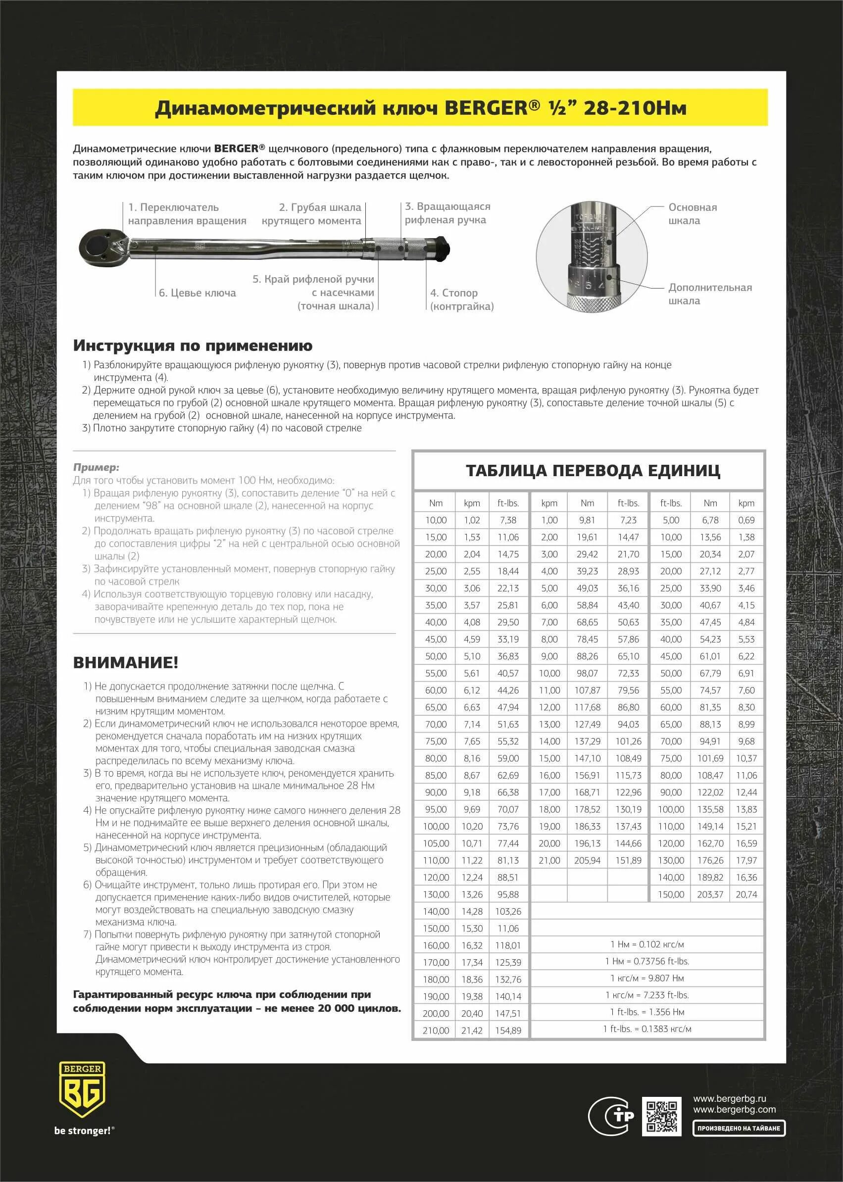 Динамометрический Berger bg-12 28-210нм. Динамометрический ключ м24. Динамометрический ключ на 300 Ньютон на метр. Затяжка ньютон на метр