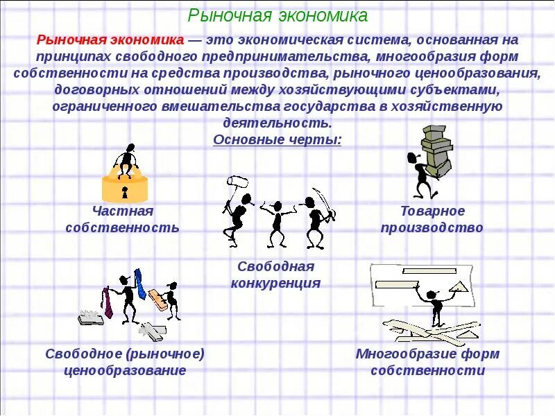 Общество это в экономике примеры