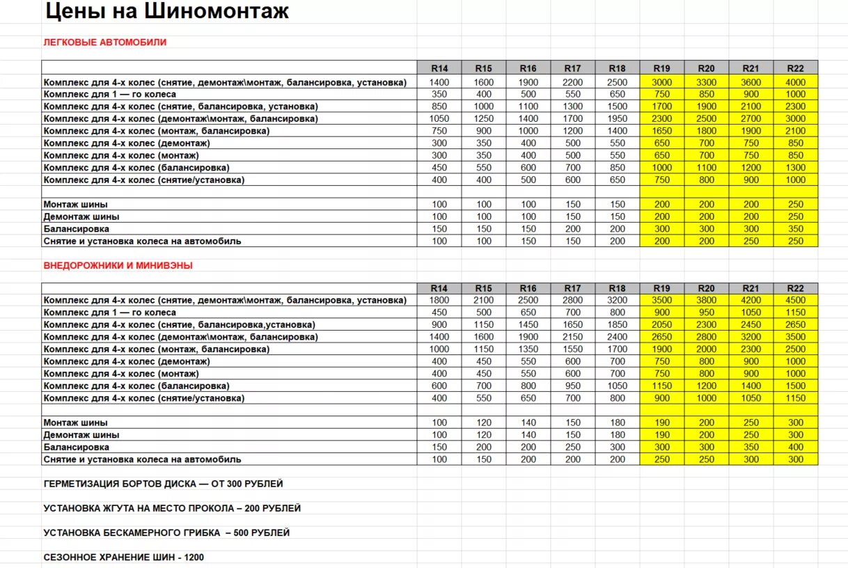 Сколько стоит шиномонтаж 15 радиус