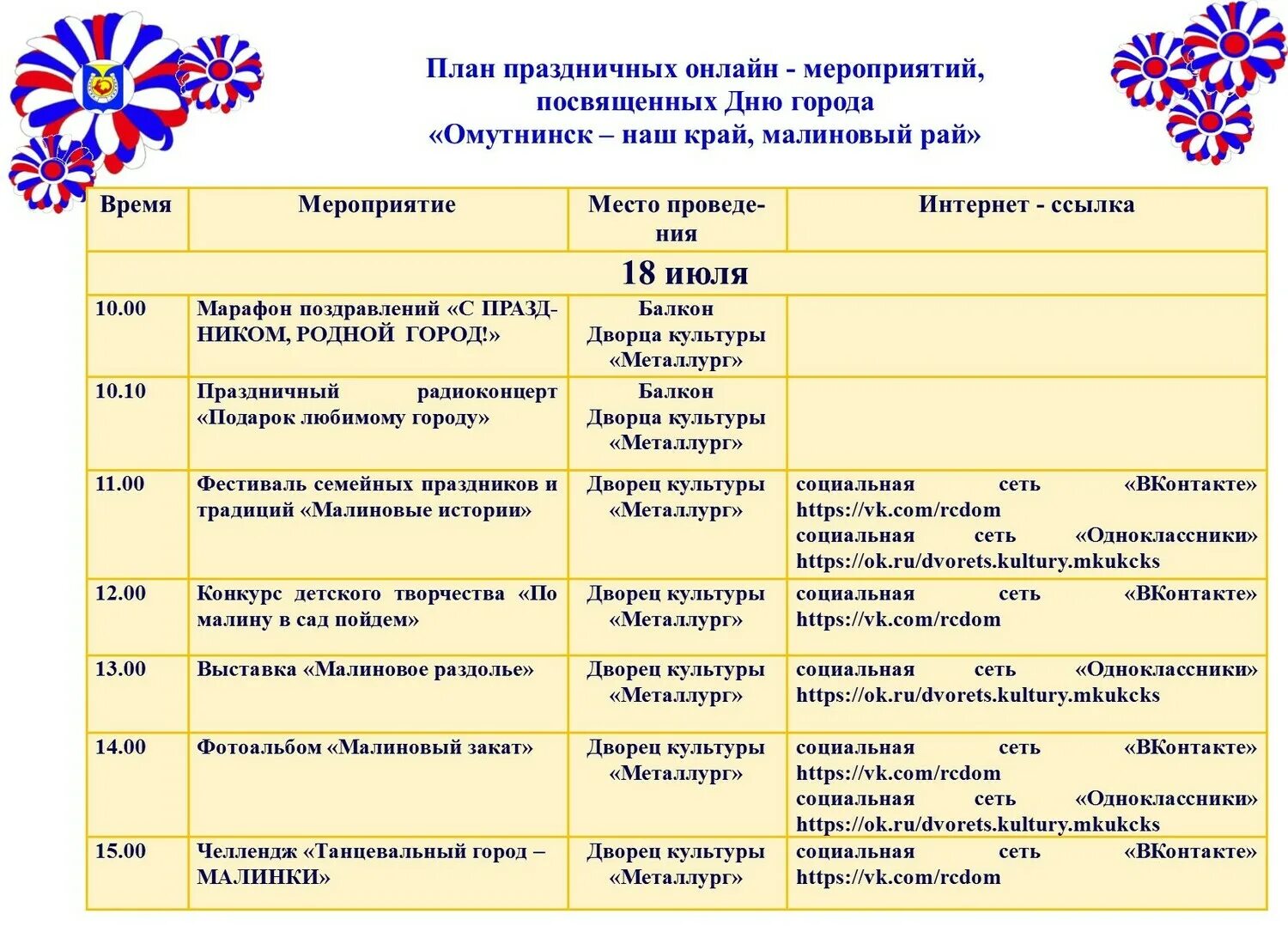 Названия мероприятий. План мероприятий. План мероприятий на день. План мероприятия праздника.