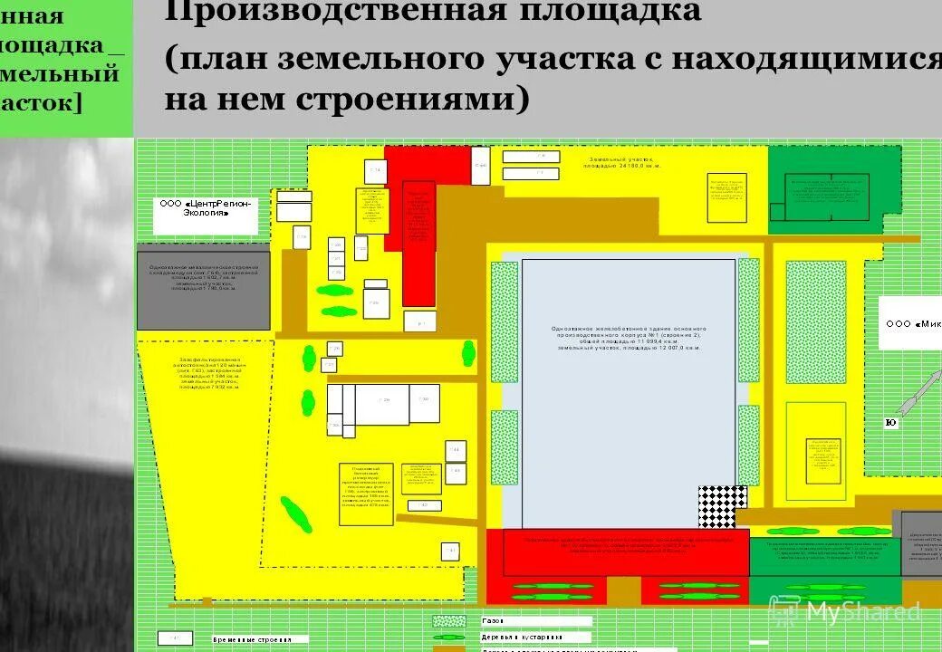 Организация производственной площадки