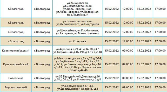 Краснооктябрьский р-н Волгоград. Краснооктябрьский районный Волгоград. Аптека Волгоград Краснооктябрьский. Нет холодной воды Волгоград Краснооктябрьский район. Вода краснооктябрьский район волгоград