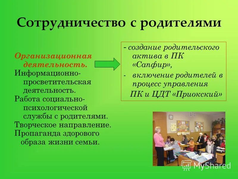 Создание родительской формы. Нетрадиционные формы работы родительских собраний. Создание родительской формы. Создание родительской формы. Ответственность родительства.