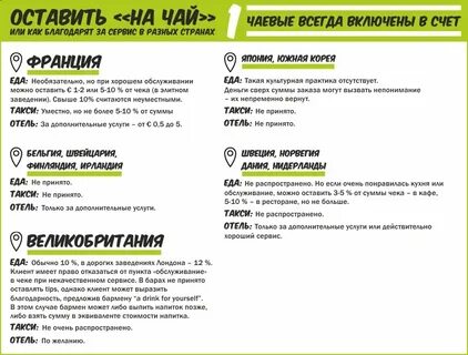 Сколько чаевых оставлять в отеле