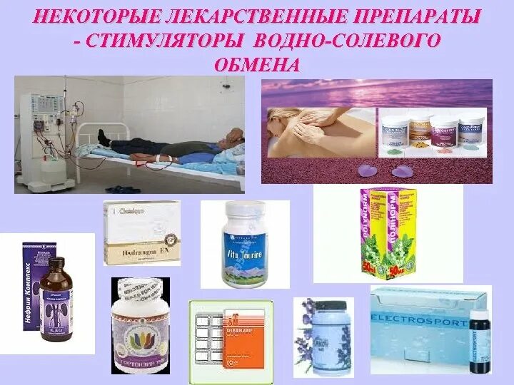 Восстановление солевого баланса препараты. Водно солевой баланс препараты. препарат для восполнения водно-солевого баланса. препараты для восстановления водно-электролитного баланса. средство для восстановления водно солевого баланса в организме.