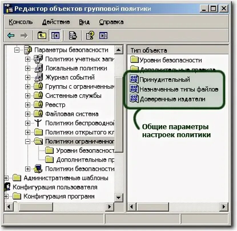 Политика использования программного обеспечения. Групповые политики. групповые политики схема. политика ограниченного использования программ. атрибуты объекта групповой политики.