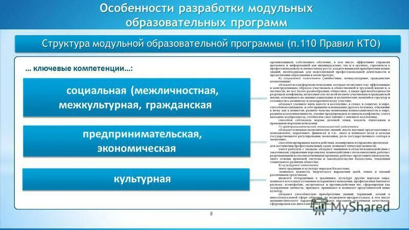 Разработка модульных программ. Разработка модульных программ. Комплексная дидактическая цель модульной программы. Разработка модульных программ. Типовые модульные структуры.