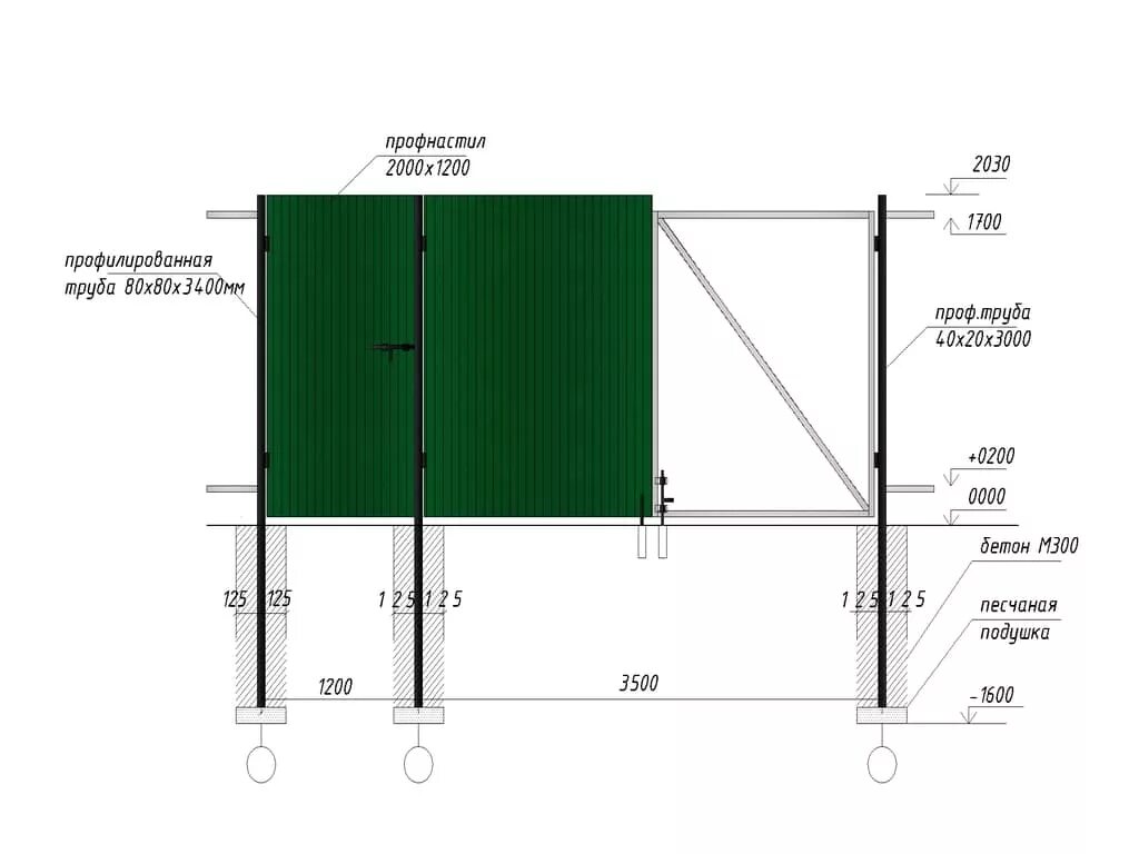 Какая профильная труба нужна для забора. Схема установки строительного забора из профлиста. Чертеж монтажа забора из профлиста. Схема установки столбов для забора из профнастила. Схема монтажа профлиста на забор с8.
