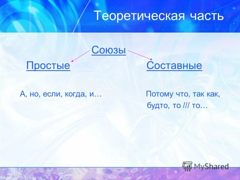 Союзы простые и составные 7 класс презентация