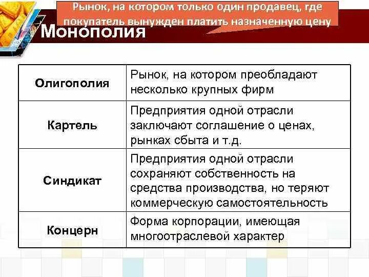 Рынок одного продавца. Продавец покупатель Монополия. Монополия рынок на котором один продавец. Продавец и покупатель на рынке. Цену называет покупатель