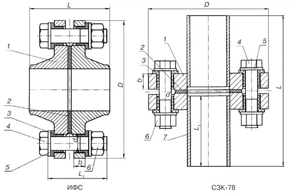Изолирующее фланцевое соединение ИФС-80. Фланец изолирующий ИФС-80-16, чертеж. ИФС-250 изолирующее фланцевое соединение. Изоляционные фланцевые соединения ИФС. Изолирующие соединения ифс