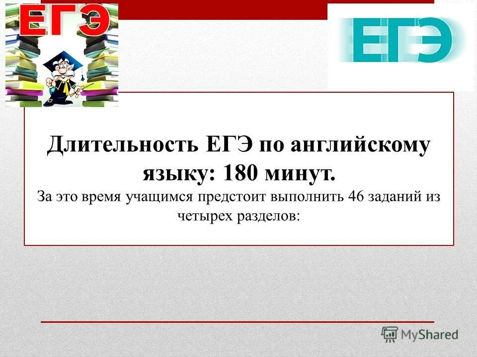 Презентация по теме егэ. Егэ по английскому. продолжительность егэ по английскому. структура егэ по английскому языку 2025. длительность егэ по иностранному языку.