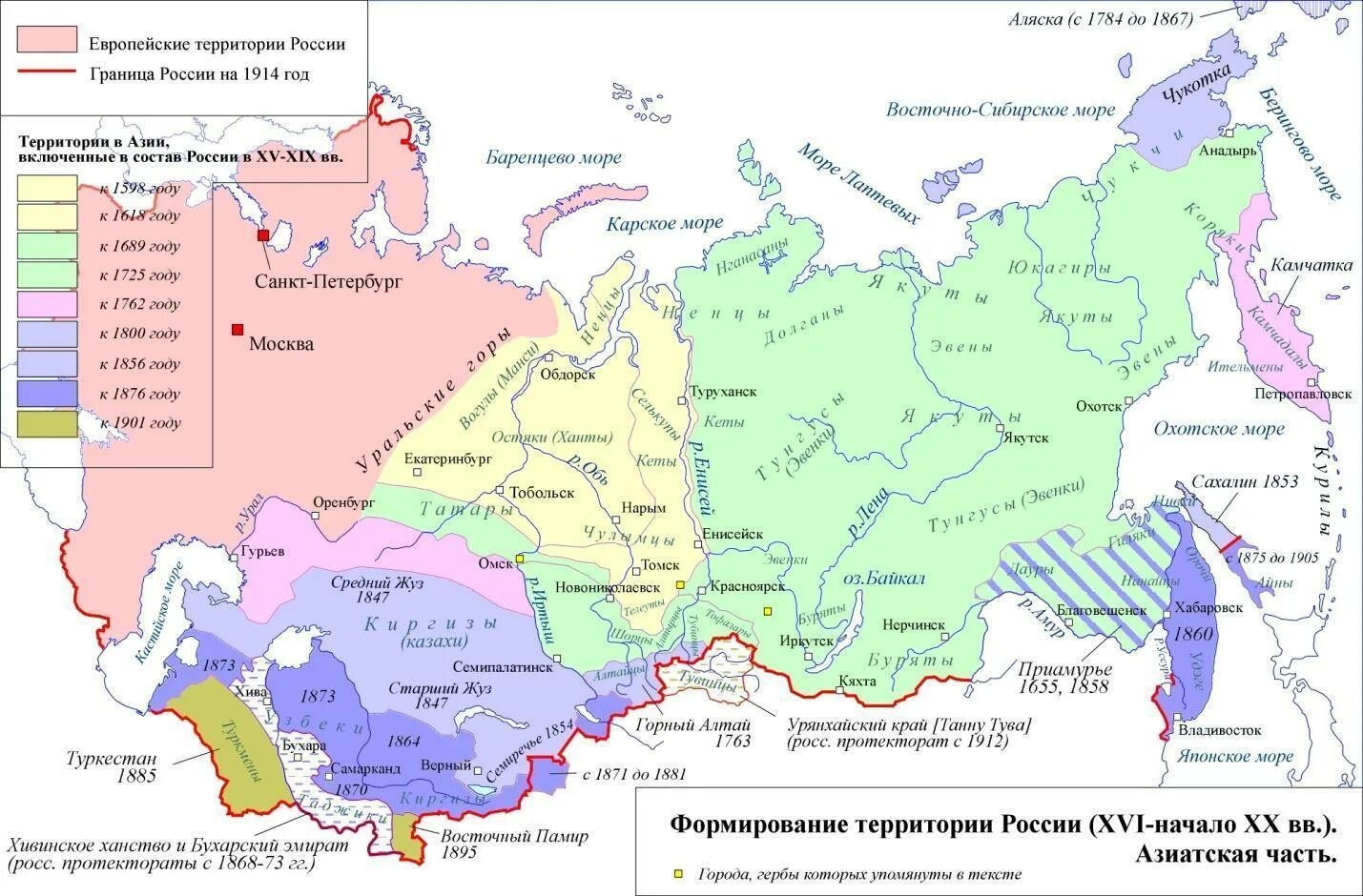 Какие республики входят в сибирь. Формирование территории Российской империи карта. Формирование территории России 20-21 век. Формирование территории России карта 8 класс география. Формеровани теретории Росси.