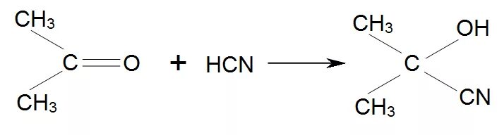 Ацетон плюс синильная кислота реакция. Ацетон и циановодород реакция. Взаимодействие ацетона с синильной кислотой. Ацетон с циановодородом реакция. Ch chcl