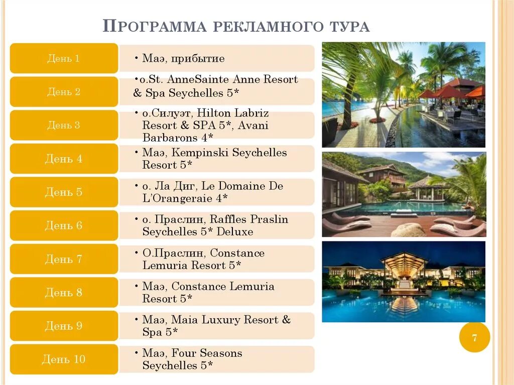 Tour program. Тур программа. Программа тура. Программа тура по дням. Программа тура экскурсий.