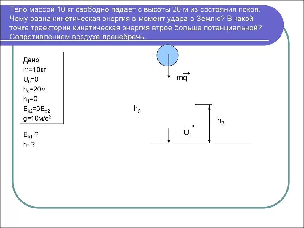Потенциальный удар. Тело массой 10 кг. Тело массой 10 кг свободно падает с высоты 20 м. Кинетическая энергия в момент удара о землю. Тело массой 10 кг свободно падает с высоты 20 м из состояния.