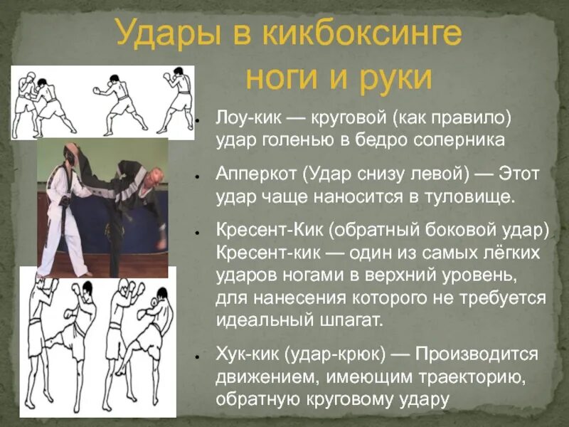 Название ударов в кикбоксинге. Удары ногами в кикбоксинге. Названия ударов ногами в кикбоксинге. Основные удары в киг боксинге.