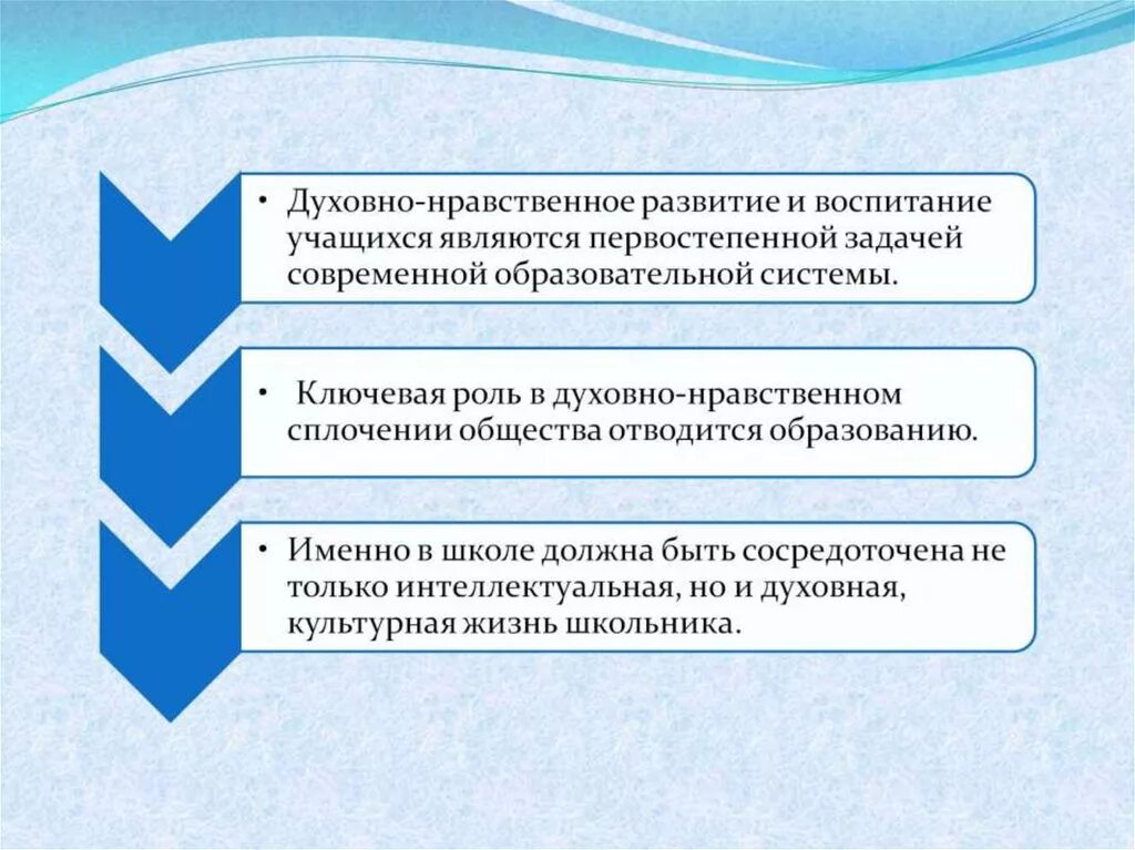 Духовное развитие школьников. Система духовно-нравственного воспитания в школе. Презентация по духовно-нравственному воспитанию. Задачи по духовно-нравственному воспитанию школьников. Роль нравственного воспитания.