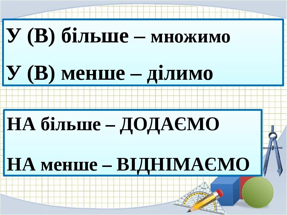 Компоненти множення і ділення. Компоненти при множенн. Компоненти при додаванні. Компоненти математичних дій.