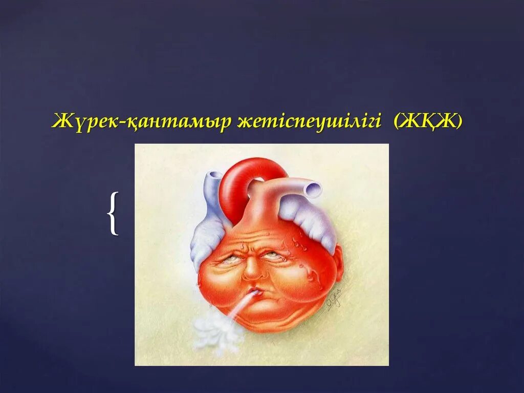 Жүрек жетіспеушілігі. Жүрек жылуы презентация. Инфаркт миокарда плакат. Жүрек жетіспеушілігі. Жүрек жетіспеушілігі.