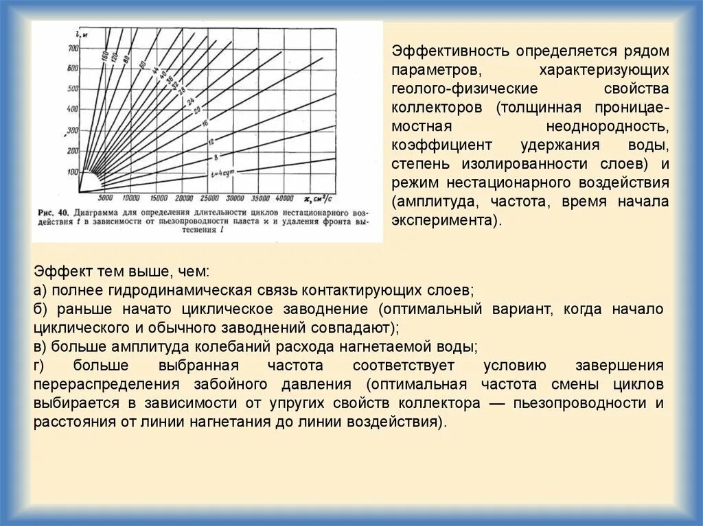 Коэффициент удержания воды. Неоднородность пласта характеризуется. Заводнение пластов. Методы повышения нефтеотдачи пластов-коллекторов схема.