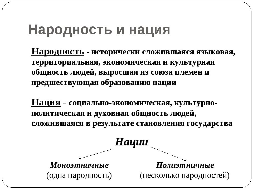 Отличие народа. Народность это в обществознании. Отличие народности от нации. Понятие нация. Нация это в обществознании.