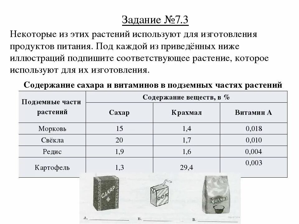 Впр https bio5 vpr sdamgia ru. Задание по ВПР 5 класс по биологии. Таблица для задач по биологии. Задания по ВПР по биологии 5 Клаас. Задания ВПР 5 класс биология.