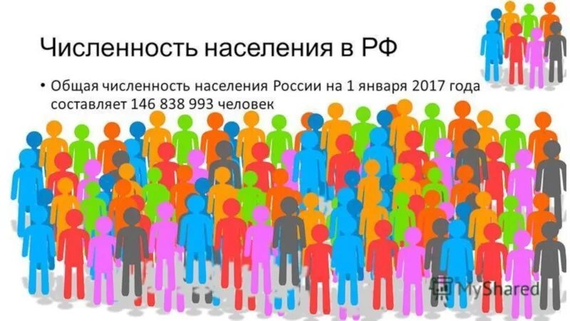 Максимальное количество людей в группе. Население России картинки. Демография люди. Численность населения рисунок. Увеличение численности населения России.
