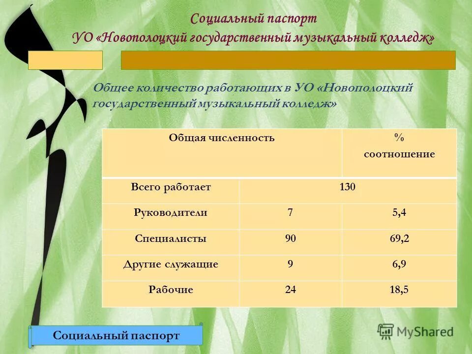 жлобинский университет. ул советская 26 волгоград. мку цб управления образования района гусь хрустальный. г. приёмная комиссия бэк уфа.